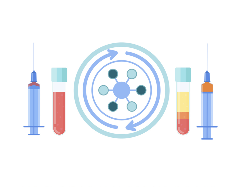 Tüp Bebek Tedavisinde PRP Nedir? Nasıl Elde Edilir?